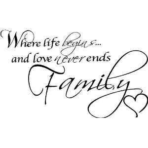 Family Quotes Love