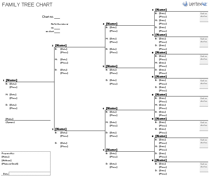 Family Tree Chart Free Download