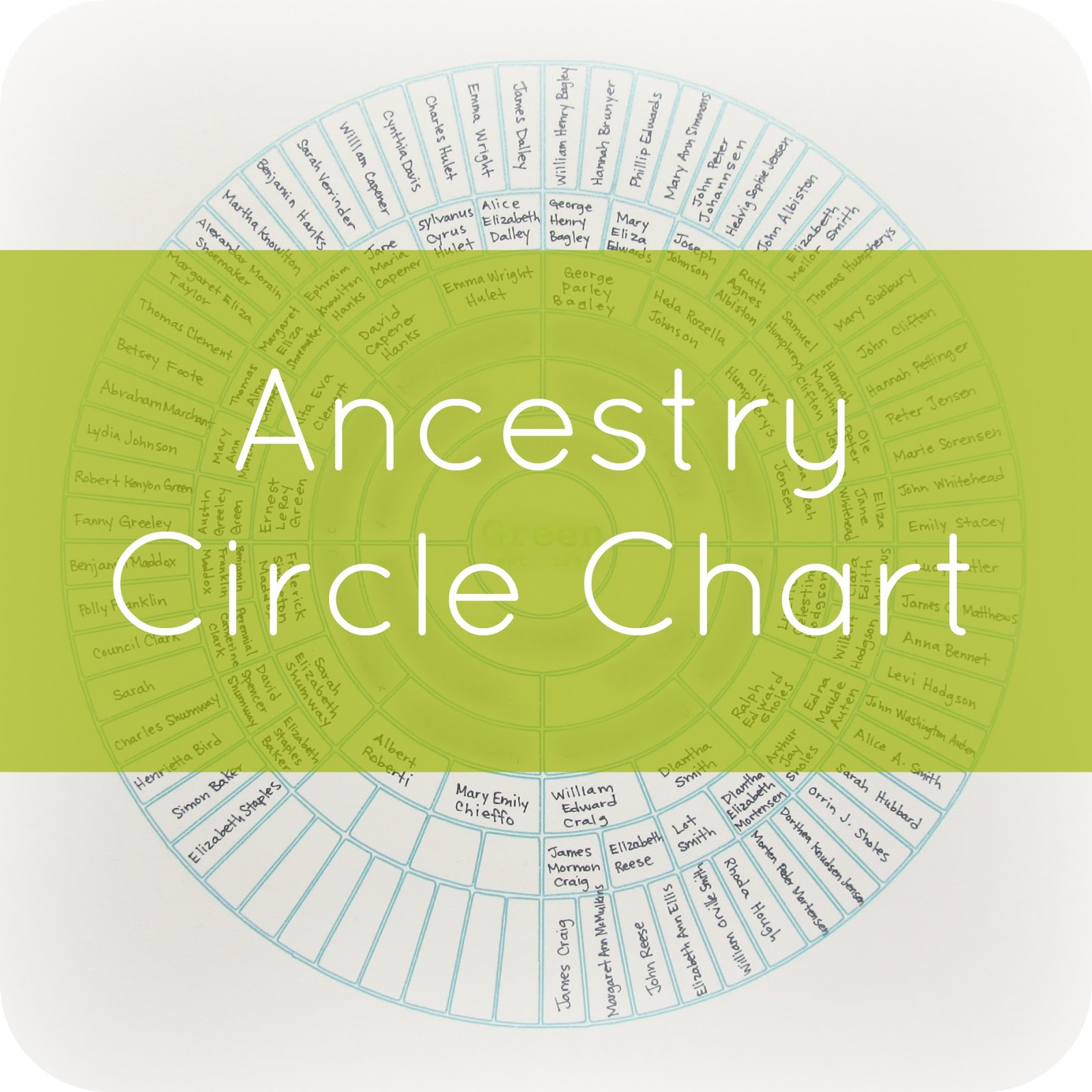 Family Tree Chart Free Download