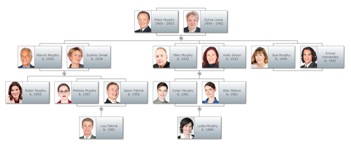 Family Tree Chart Free Download