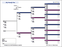 Family Tree Chart Free Download