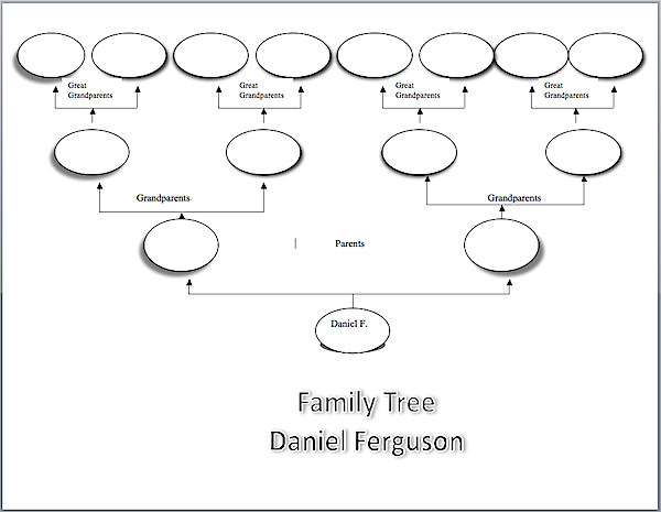 Family Tree Chart Template Powerpoint