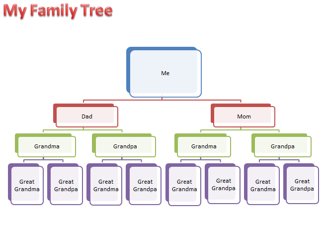 Family Tree Diagram Template Free