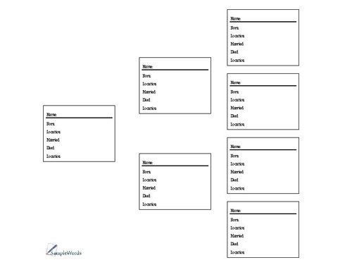 Family Tree Diagram Template Free