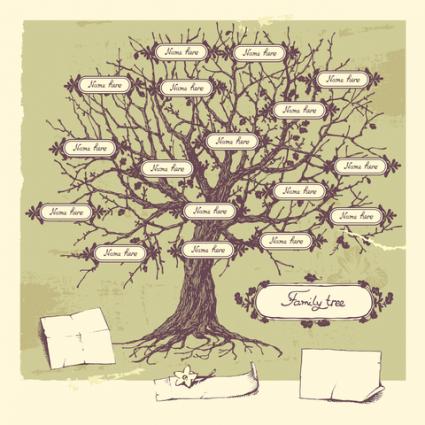 Family Tree Maker Templates Free