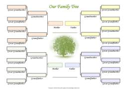 Family Tree Template For Children Free