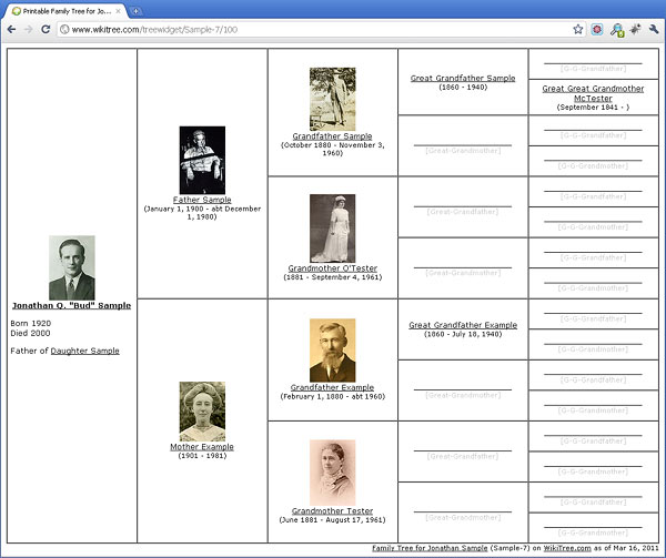 Family Tree Template For Children With Siblings