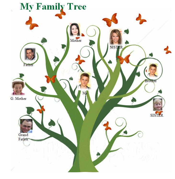 Family Tree Template For Children With Siblings