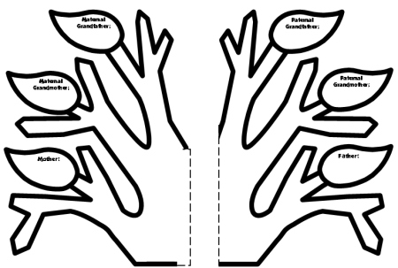 Family Tree Template For Children With Siblings