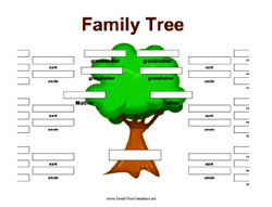 Family Tree Template For Children With Siblings