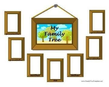 Family Tree Template For Kids Printable