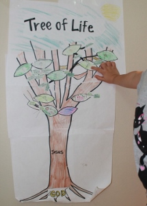 Family Tree Template For Kids Project