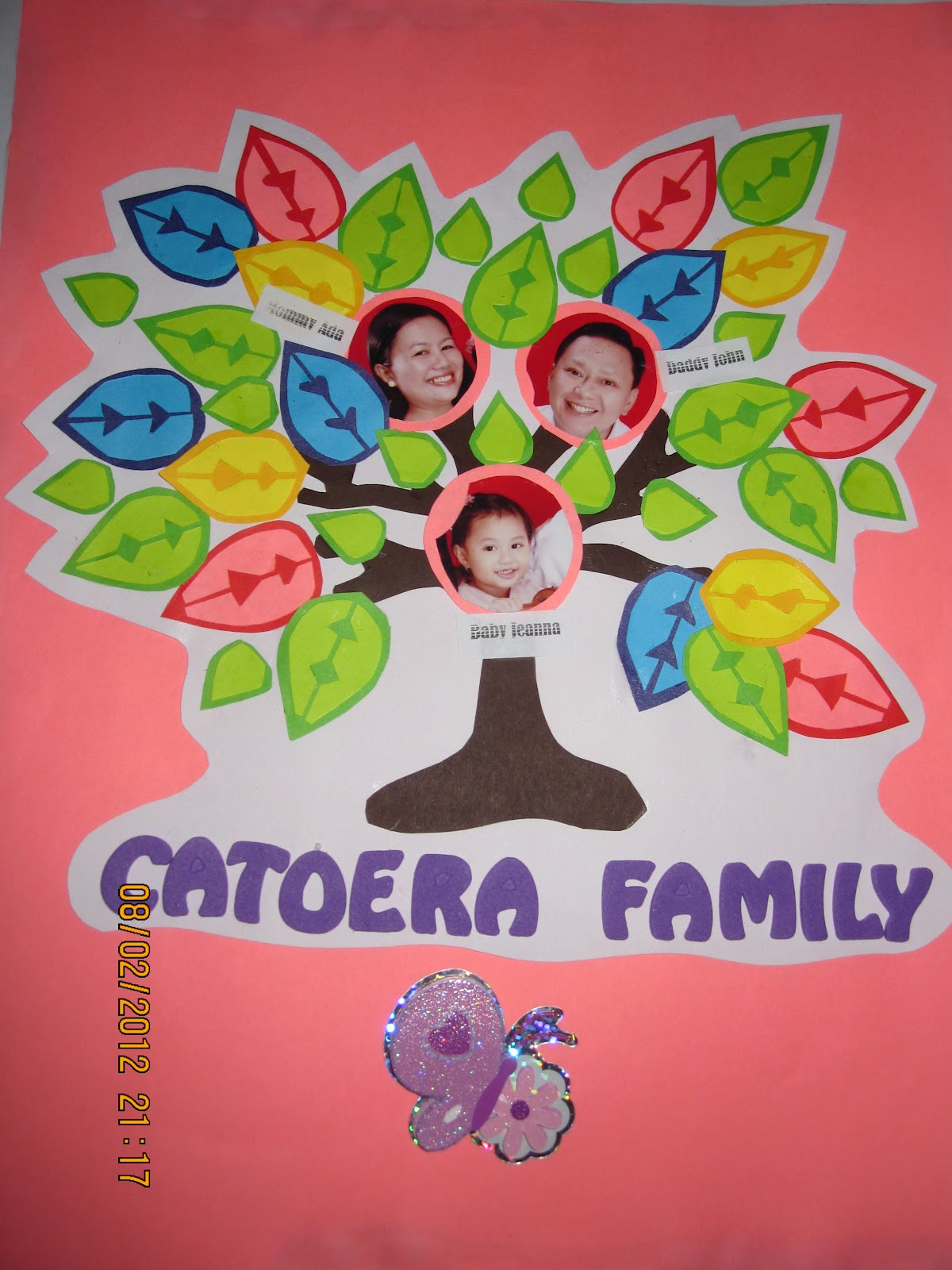 Family Tree Template For Kids Project