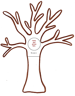 Family Tree Template For Kids Project