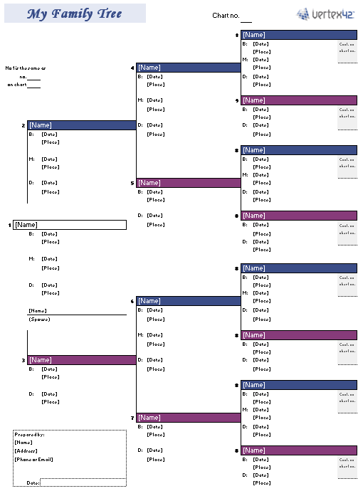 Family Tree Template For Kids Project