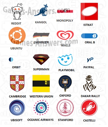 Famous Brands Logos Quiz