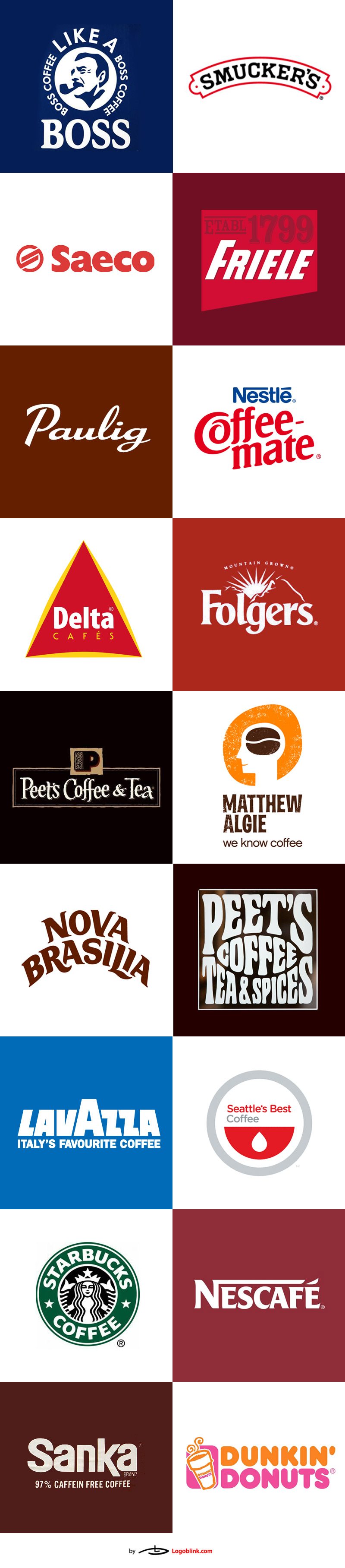 Famous Brands Of The World Logos