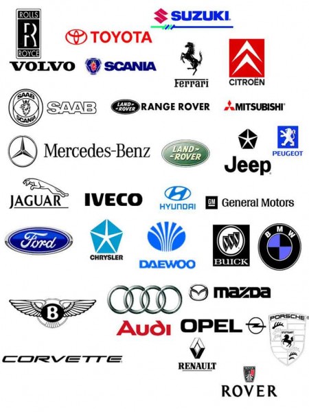 Famous Car Logos With Names