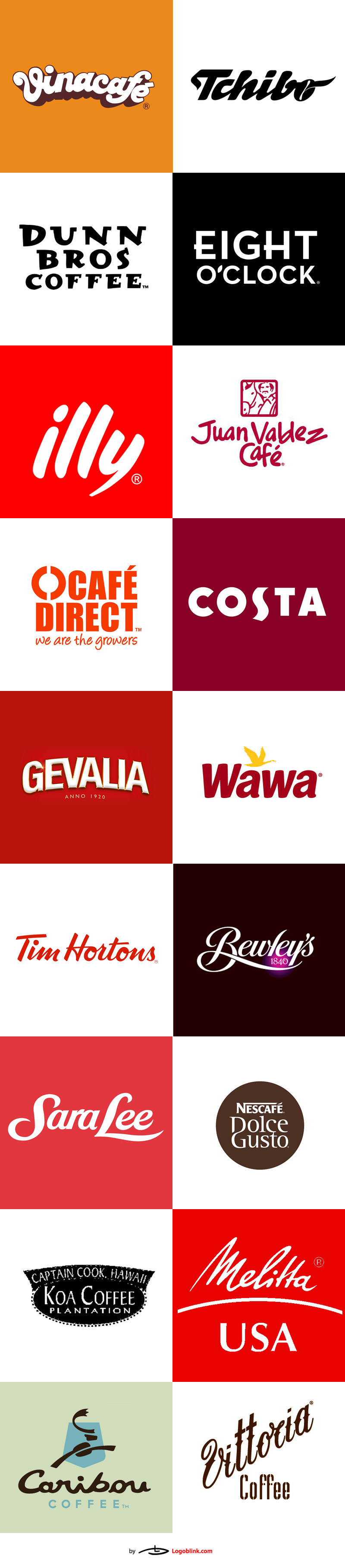 Famous Companies And Their Logos