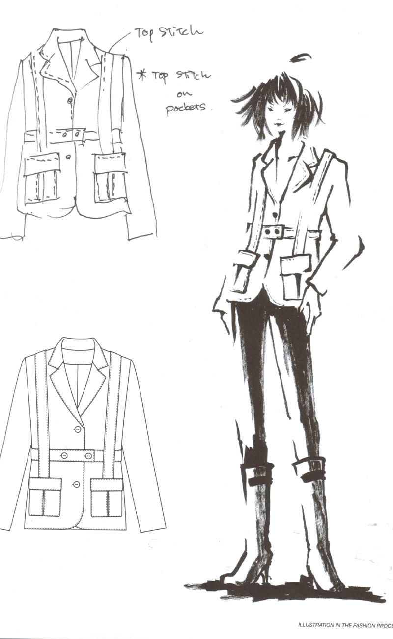 Fashion Design Sketches Men