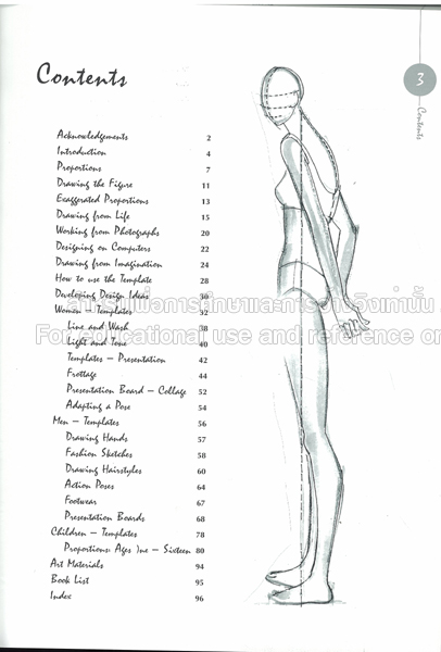 Fashion Illustration Sketches Templates