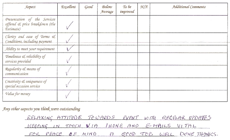 Feedback Form Format For Services