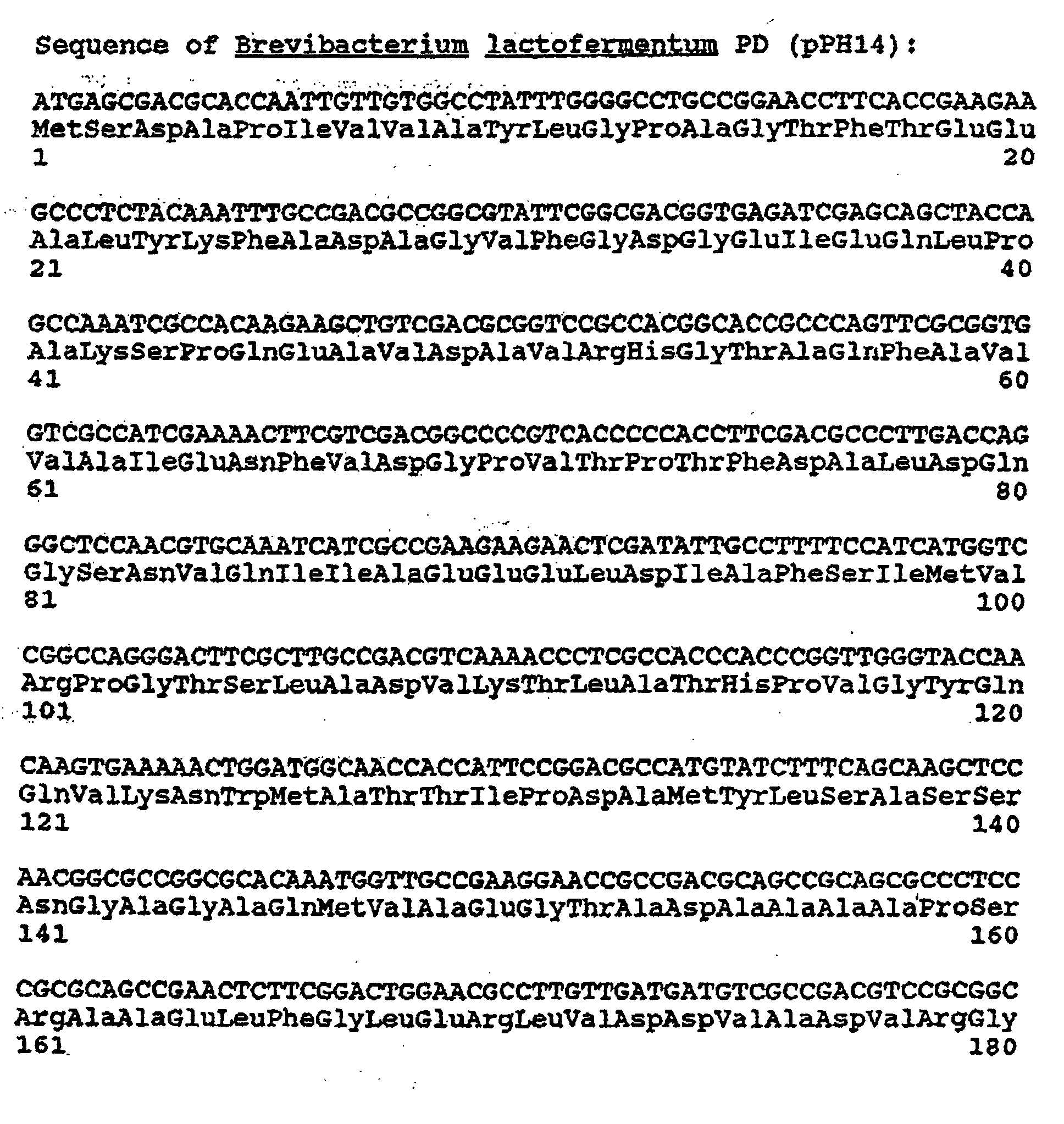 Feedback Inhibition Enzyme Example