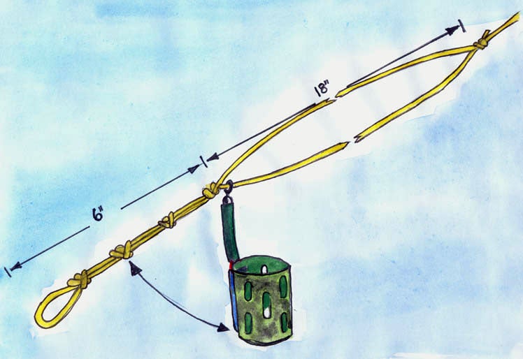 Feeder Fishing Rigs Diagrams