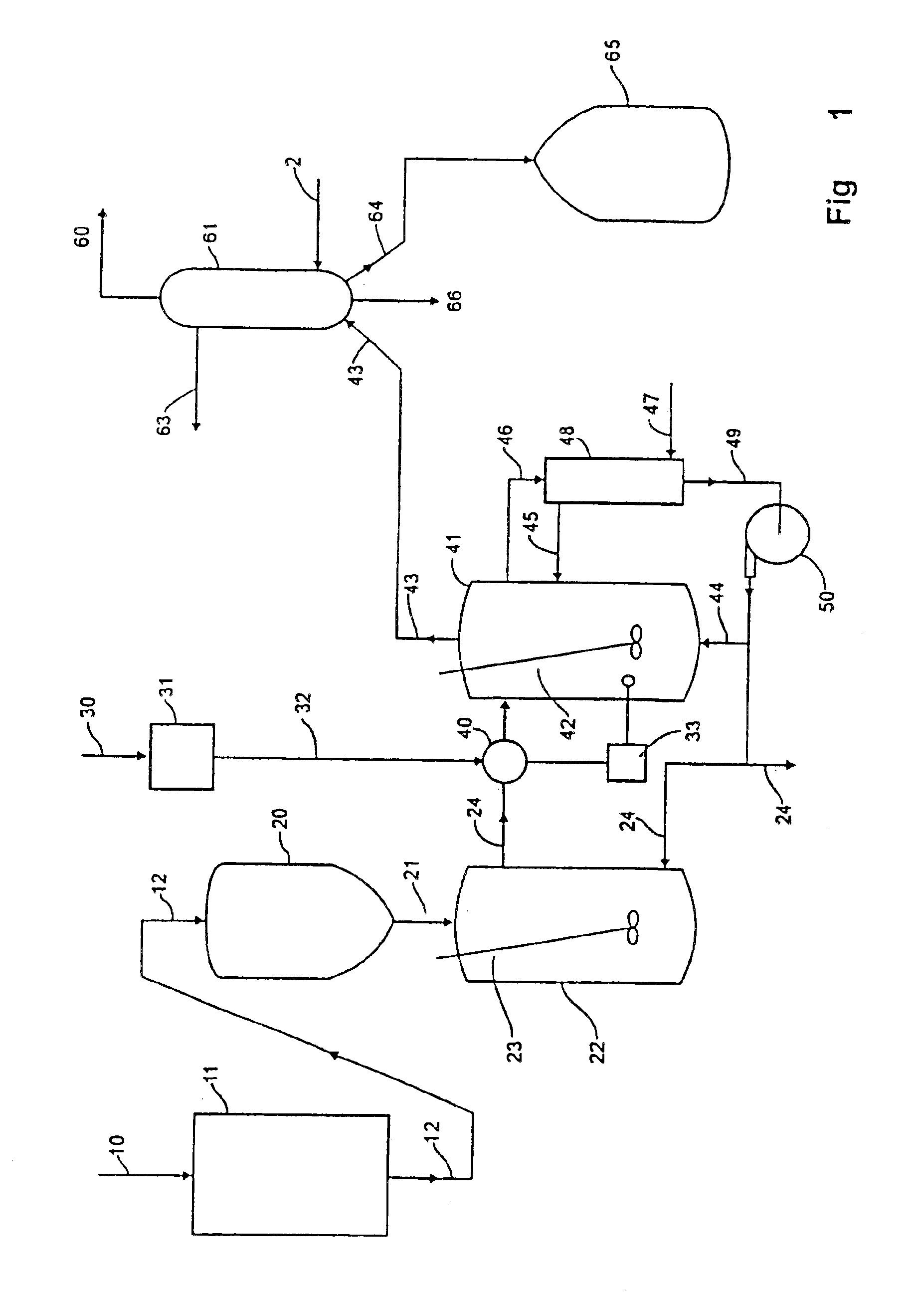 Feedstock Recycling And Pyrolysis Of Waste Plastics