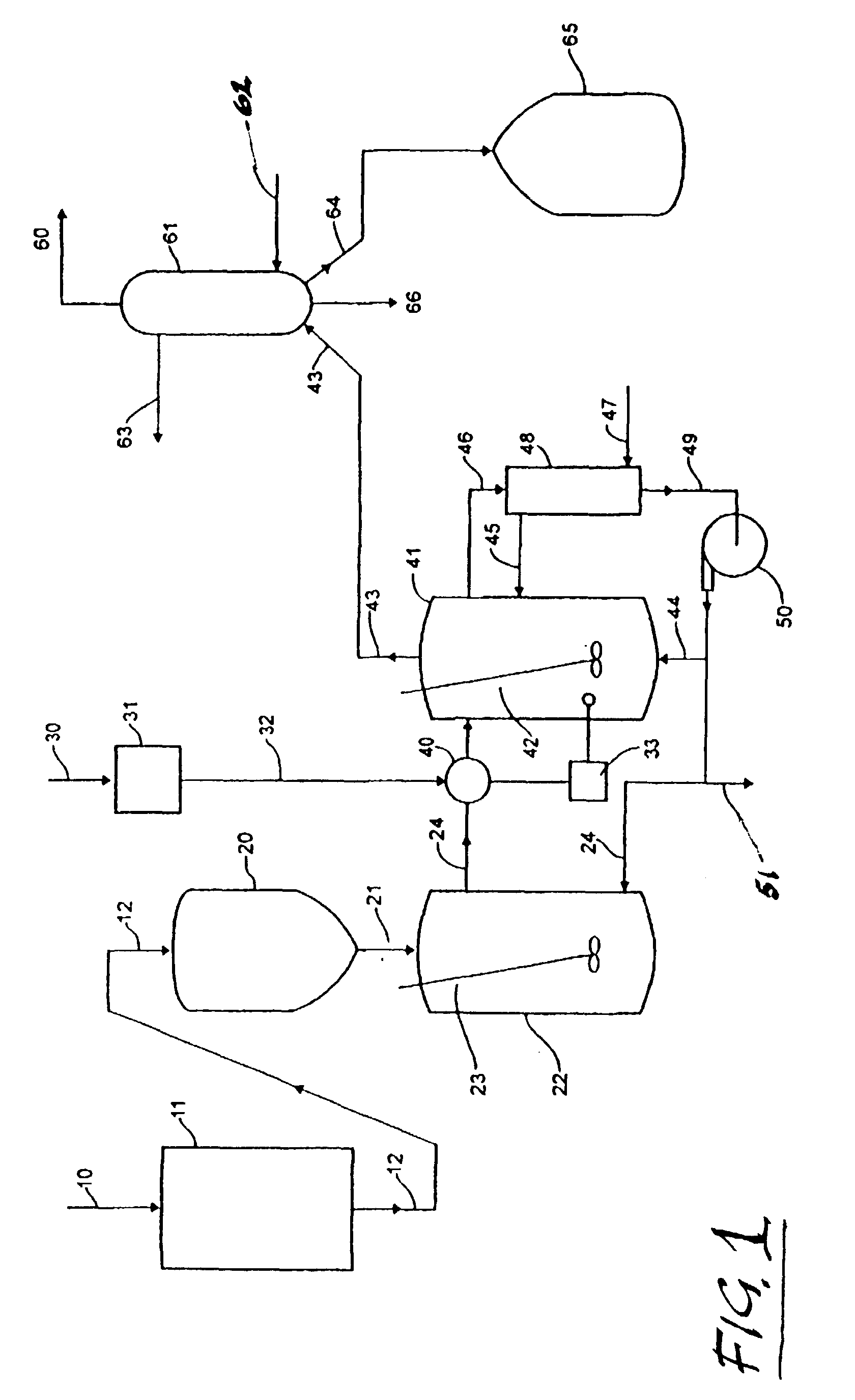 Feedstock Recycling And Pyrolysis Of Waste Plastics