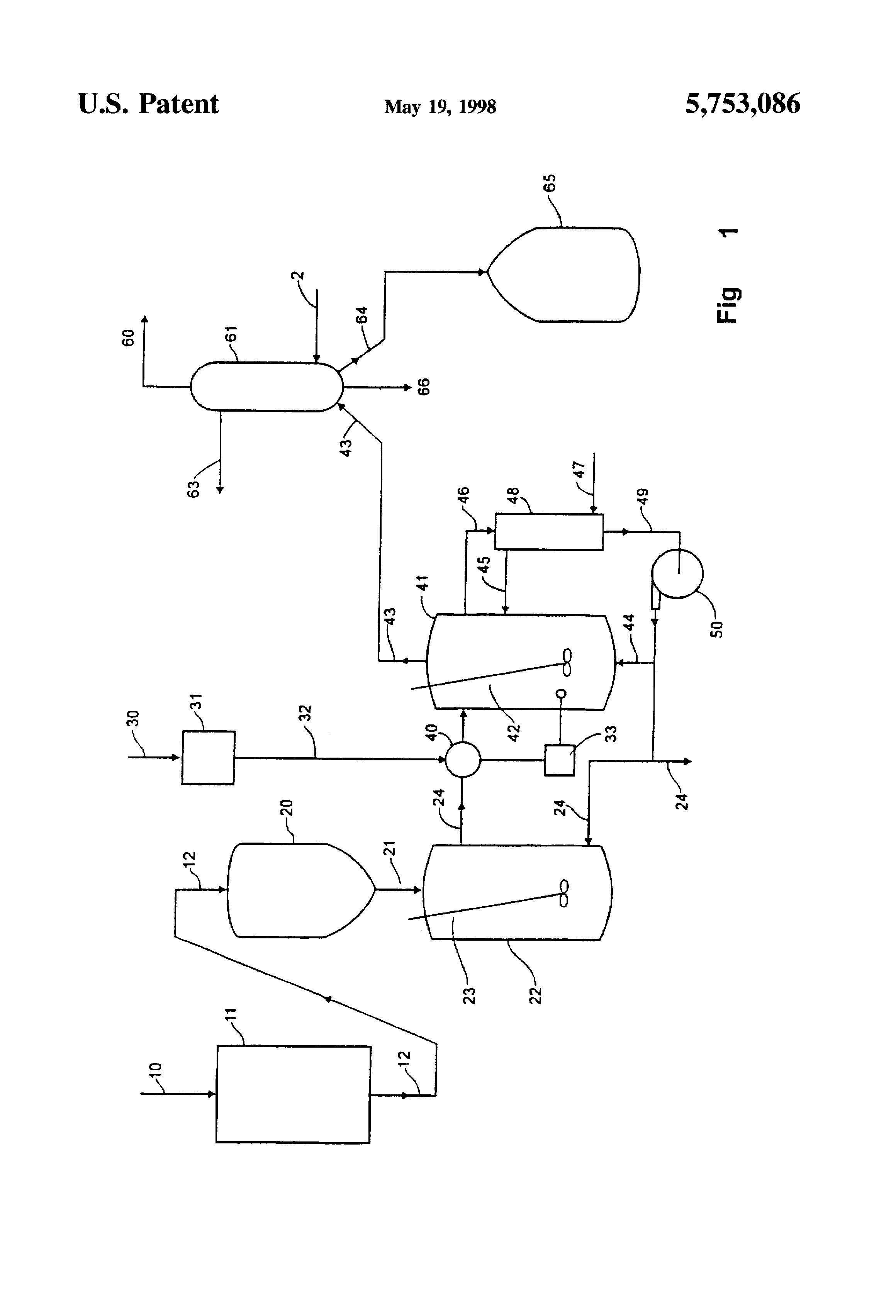 Feedstock Recycling Of Plastic Wastes