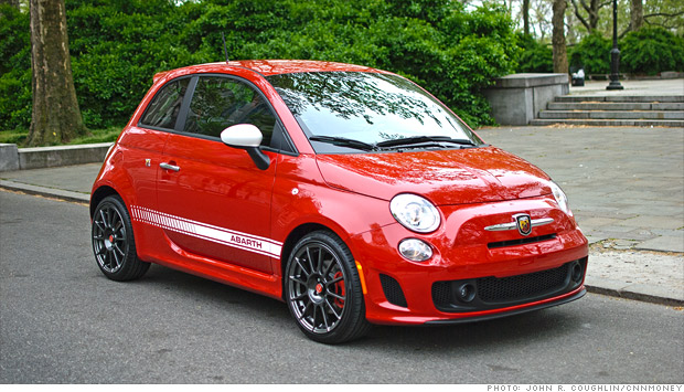 Fiat 500c Abarth For Sale