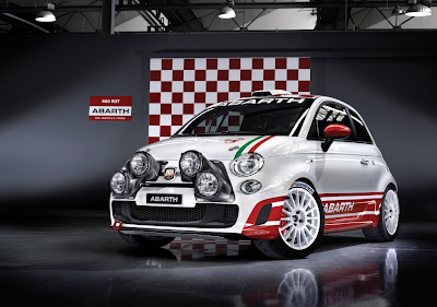 Fiat 500c Abarth Usa