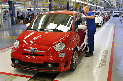 Fiat 500c Abarth Usa