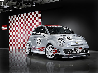 Fiat 500c Abarth Usa