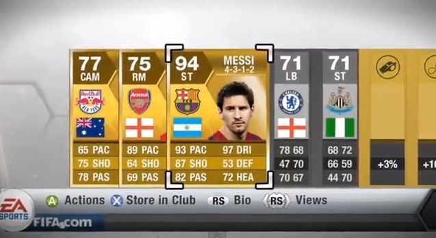 Fifa 13 Best Ultimate Team