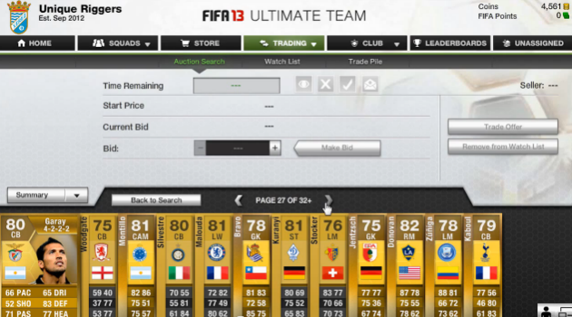 Fifa 13 Best Ultimate Team