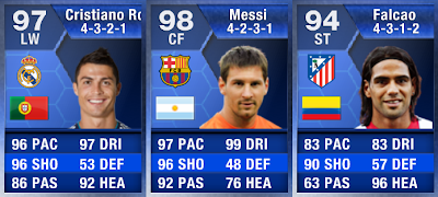 Fifa 13 Toty Messi In Pack