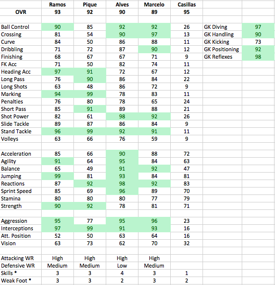 Fifa 13 Toty Players In Packs