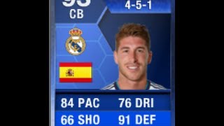 Fifa 13 Toty Players List