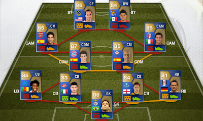 Fifa 13 Toty Players List