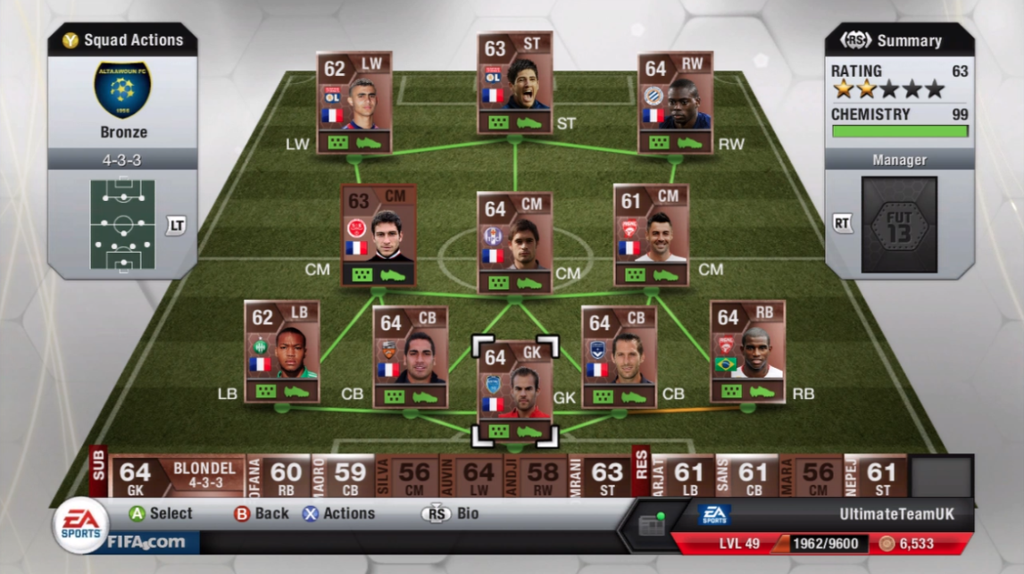 Fifa 13 Ultimate Team Team Of The Year