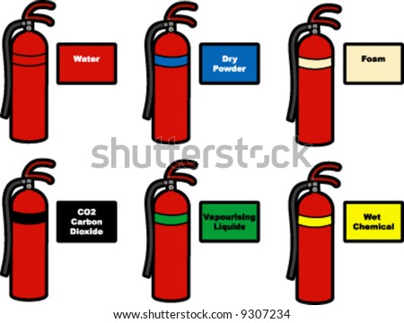 Fire Extinguisher Colours Uk