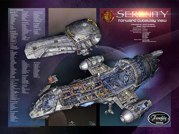 Firefly Serenity Model