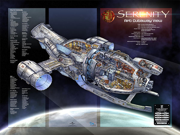 Firefly Serenity Model