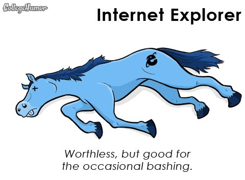 Firefox Chrome Internet Explorer Cartoon