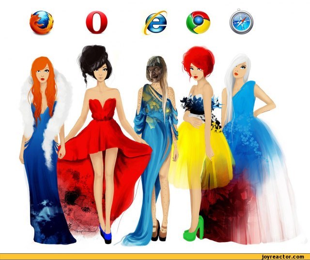 Firefox Chrome Internet Explorer Cartoon