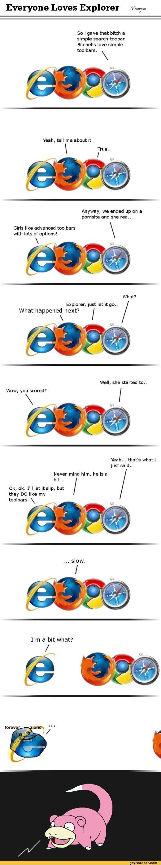 Firefox Chrome Internet Explorer Cartoon