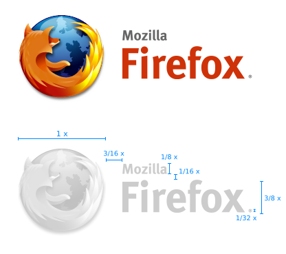 Firefox Logo