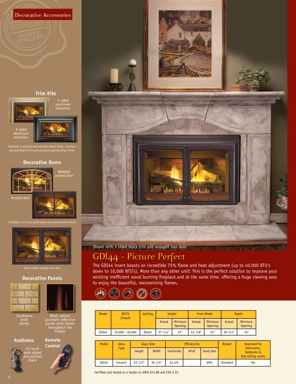 Fireplace Inserts